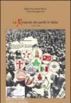 La rinascita dei partiti politici in Italia 1943-1948