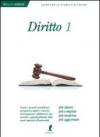 Diritto. 1.