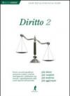 Diritto. 2.