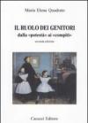 Il ruolo dei genitori dalla «podestà» ai «compiti»