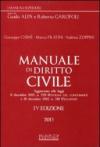 Manuale di diritto civile