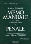 Memo manuale con schemi e tavole sinottiche di penale