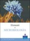 Elementi di microbiologia