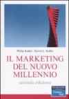 Il marketing del nuovo millennio