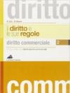 Il diritto e le sue regole. Per gli Ist. tecnici commerciali: 2
