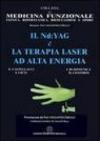 Il Nd:Yag e la terapia laser ad alta potenza