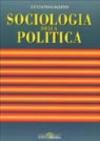 La sociologia della politica