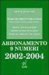 Teoria del diritto e dello Stato. Rivista europea di cultura e scienza giuridica