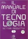 Il manuale di tecnologia. Settori produttivi. Per la Scuola media. Con espansione online
