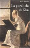 La parabola di Elsa