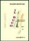 Il buco
