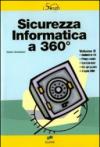 Sicurezza informatica a 360°. 2.