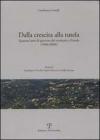 Dalla crescita alla tutela. Quarant'anni di governo del territorio a Fiesole (1960-2000)