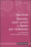 Brevetti, trade secrets e danno per violazione. La prospettiva dell'economia di impresa