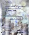 Les procedures budgétaires de l'Union Européenne de 2004 à 2008