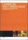 I numeri del Friuli Venezia Giulia. Economia, società, innovazione nel periodo 1997/2007