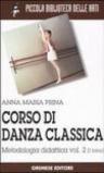 Corso di danza classica. 2.Metodologia didattica