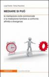 Nediare si può. La mediazione civile-commerciale e la mediazione familiare a confronto. Affinità e divergenze