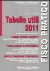 Tabelle utili 2011