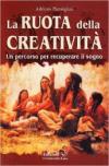 La ruota della creatività