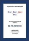 Il processo