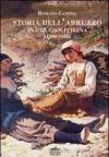 Storia dell'Abruzzo in età giolittina (1900-1918)