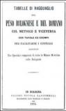 Tabelle di ragguaglio del peso bolognese e del romano col metrico e viceversa. Con tavole ed esempi per facilitarne i conteggi...