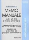 Memo manuale con schemi e tavole sinottiche di amministrativo