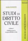 Studi di diritto civile: 1