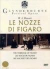 Nozze Di Figaro (Le)