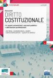 Elementi di diritto costituzionale. Per esami, concorsi pubblici e abilitazioni professionali. Con software di esercitazione - Luigi Grimaldi 9788836221905