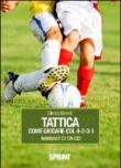 Tattica come giocare col 4-2-3-1. Manuale di calcio - Girardi Marco 9788865950487