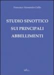 Studio sinottico sui principali abbellimenti - Francesco A. Grillo 9788897268512